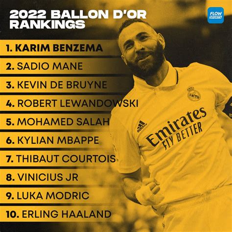 balan dior list 2022|ballon d'or 2022 men's list.